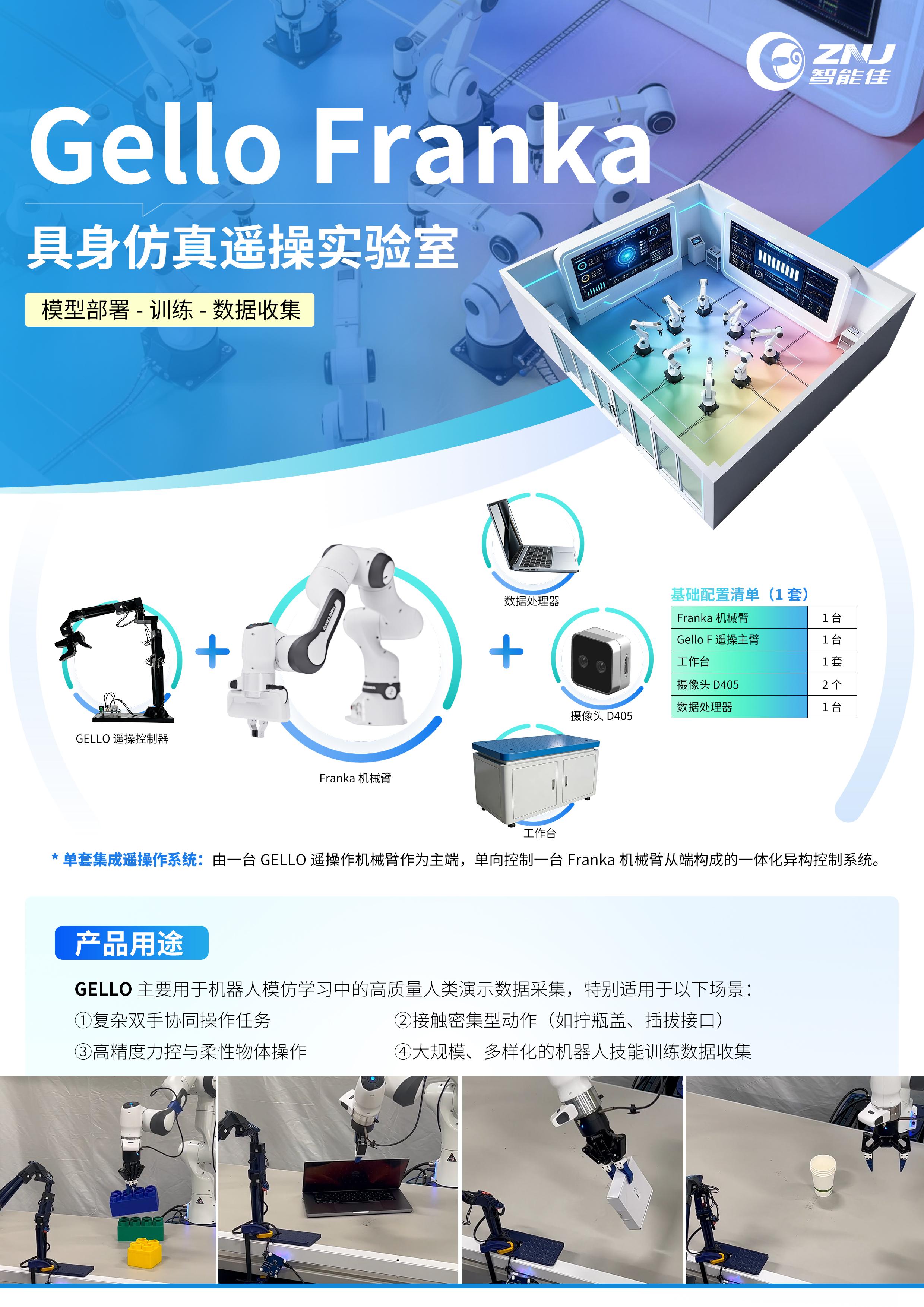 Gello Franka 具身仿真遥操实验室方案