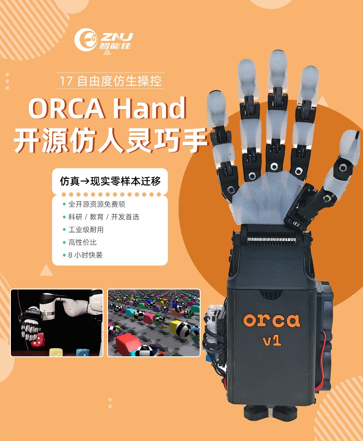 <b>ORCA Hand开源项目全解析</b>